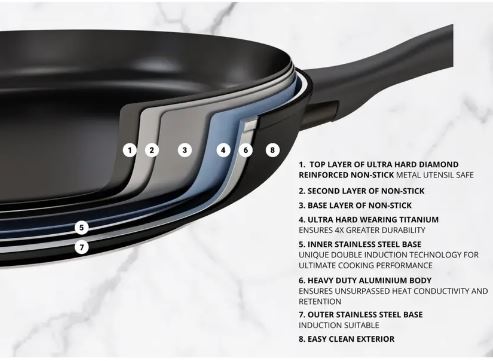 Essteele Per Domani 28cm Covered Deep Skillet