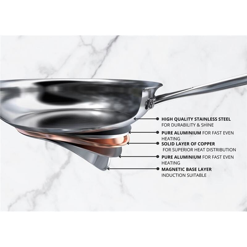 Essteele Per Vita 16cm/ 1.9l Saucepan Saucepans The Cooks Kitchen 