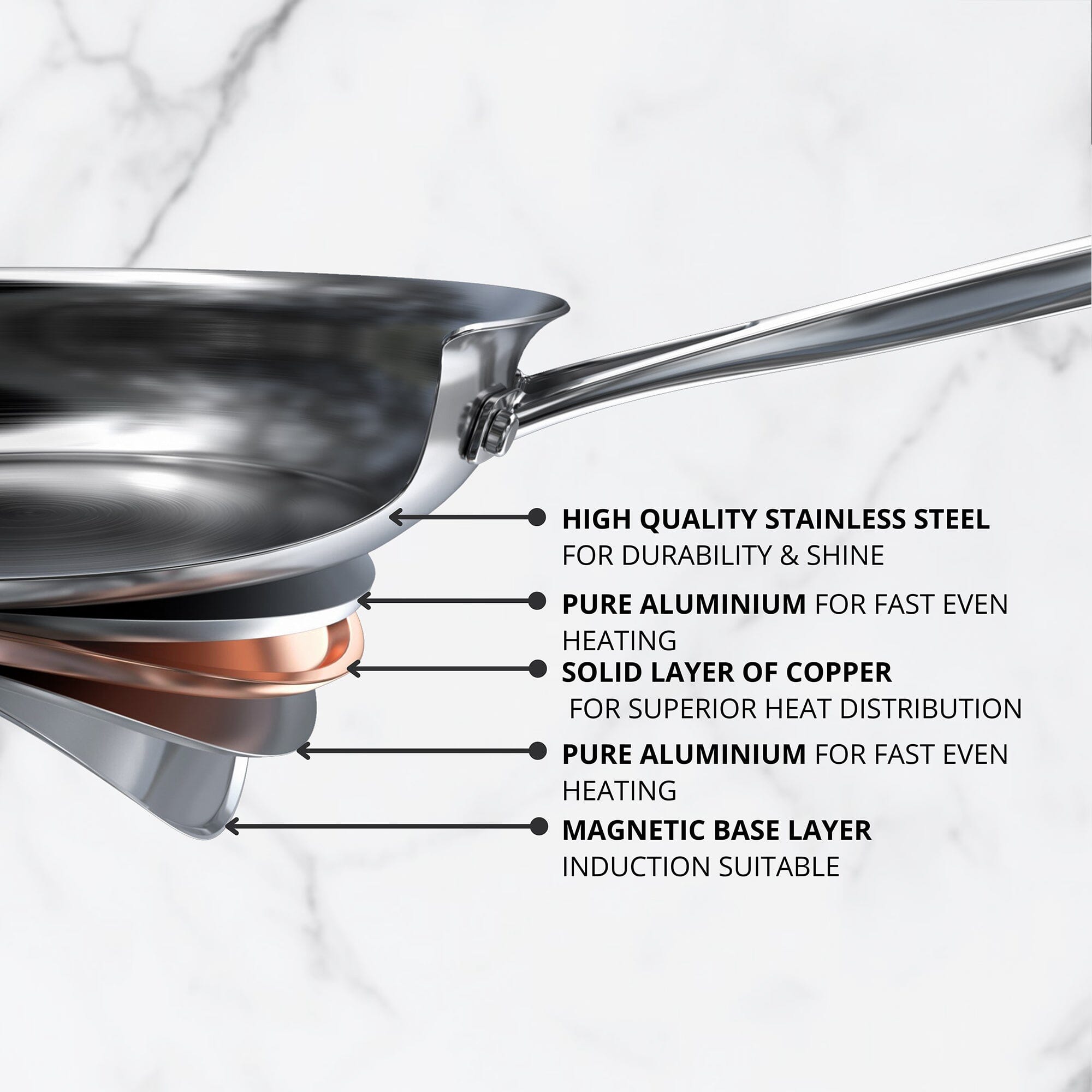 Essteele Per Vita 18cm/2.8l Saucepan Saucepans The Cooks Kitchen 