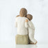 Willow Tree Quietly Figurine