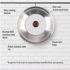 Evolv Stainless Steel And Glass Wok Lid 35cm