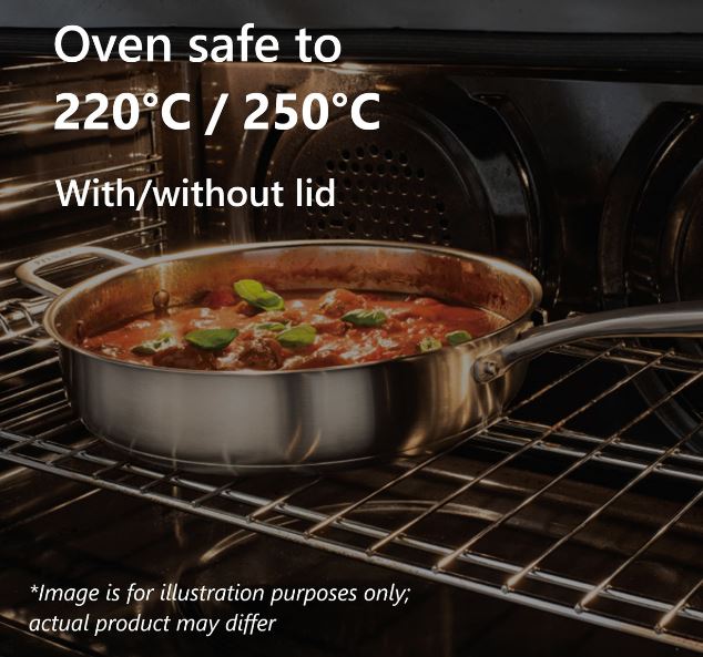 Pyrolux Radius 85 - Saucepan 20cm/3.4l