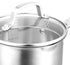 Pyrolux Radius 85 - Saucepan 20cm/3.4l
