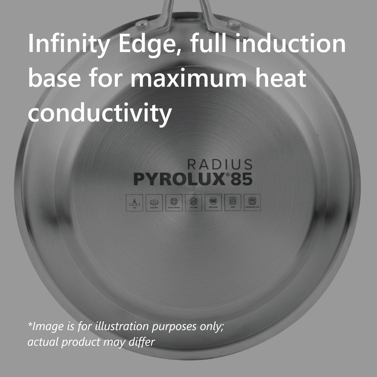 Pyrolux Radius 85 Frypan 20cm