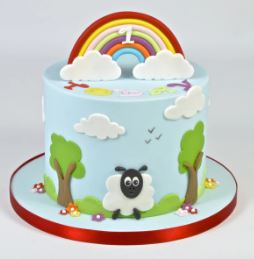 Cake Craft - Cloud Cutter Set 5pc