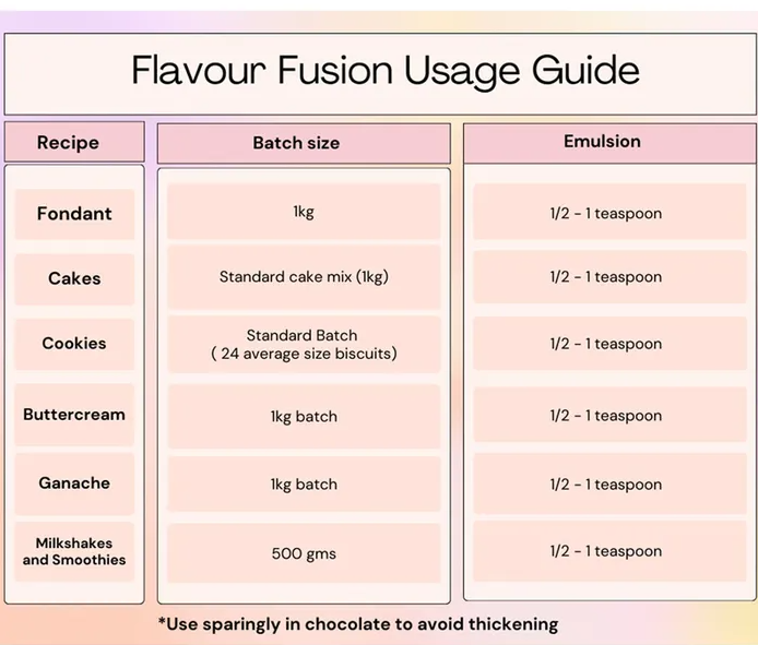 Vivid Vanilla Flavour Fusion 21ml