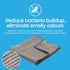 White Magic Eco Cloth Kitchen Cleaning Equipment The Cooks Kitchen Mandurah 