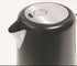 Brabantia Kettle 1.7l - Matte Black