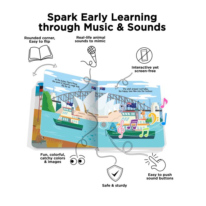 Ditty Bird Sounds Of Australia Multi-coloured 16x2x16cm