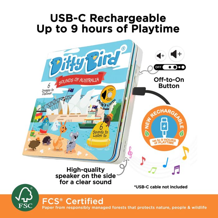 Ditty Bird Sounds Of Australia Multi-coloured 16x2x16cm