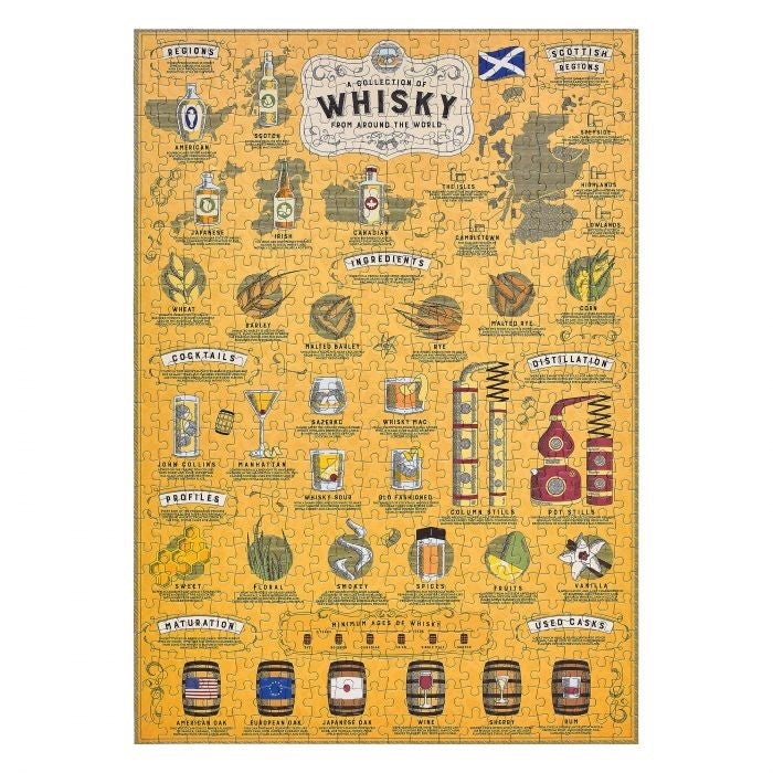Ridley's Whisky Lover's 500 Piece Jigsaw Puzzle Orange 35x48.3x0.6